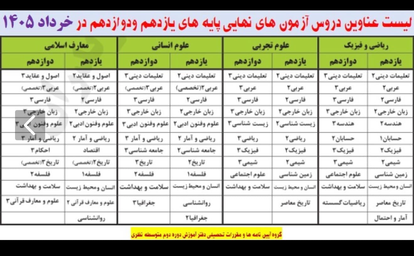 #آزمون -نهایی