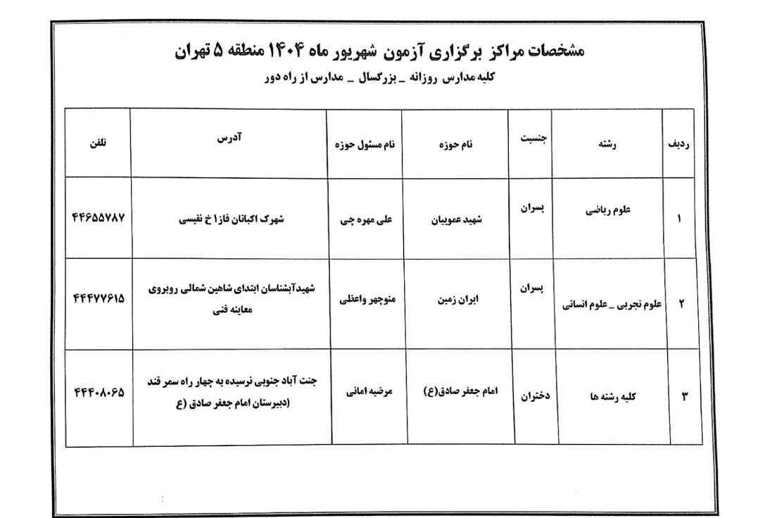 دبیرستان دیبا